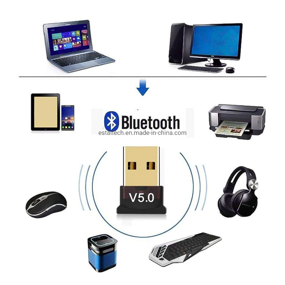 Bluetooth 5.0 Receiver USB Wireless Bluetooth Adapter Audio Dongle Sender for PC Computer Laptop. 