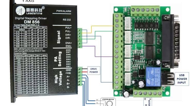 CNC USB MACH3 100KHZ BREAKOUT BOARD 5 AXIS. 