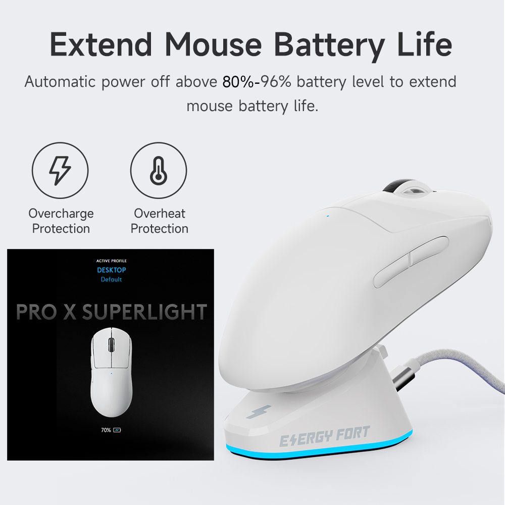 Wireless Mouse Charger Stand for Logitech G Pro X Superlight G502 X Plus G903 G703 Lightspeed Razer Gaming Mice Dock Station. 