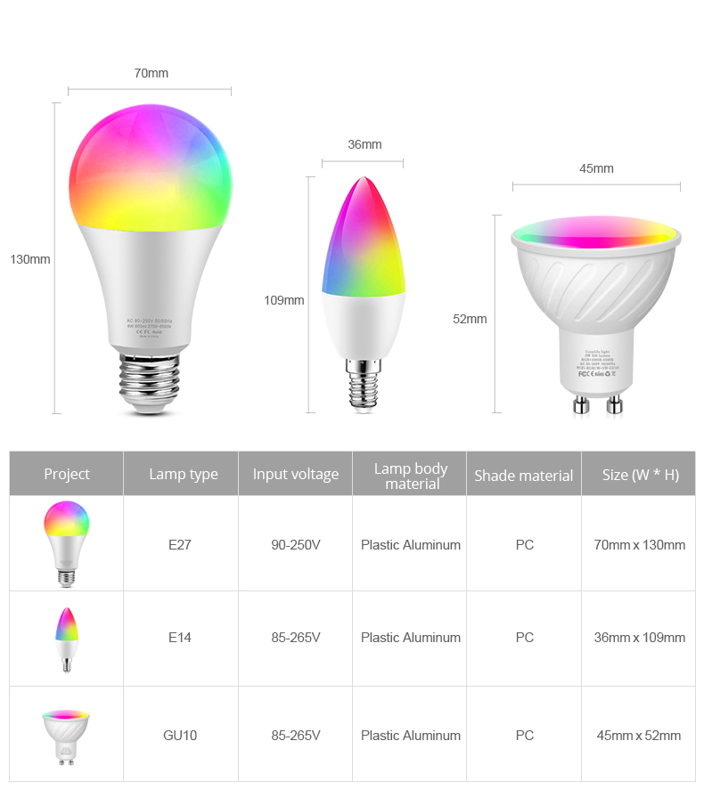 Homekit Smart LED Light Bulb E14 GU10 E27 RGBW WiFi LED Lamp Bedroom Decoration Smart Home Work With Siri Alexa Google Home. 