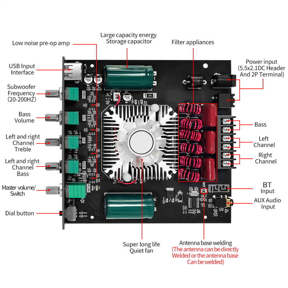 ZK-HT21 2x160+220W 2.1 Channel Bluetooth Digital Power Amplifier Board AUX Audio Stereo Subwoofer Amp Amplificador Board Module. 