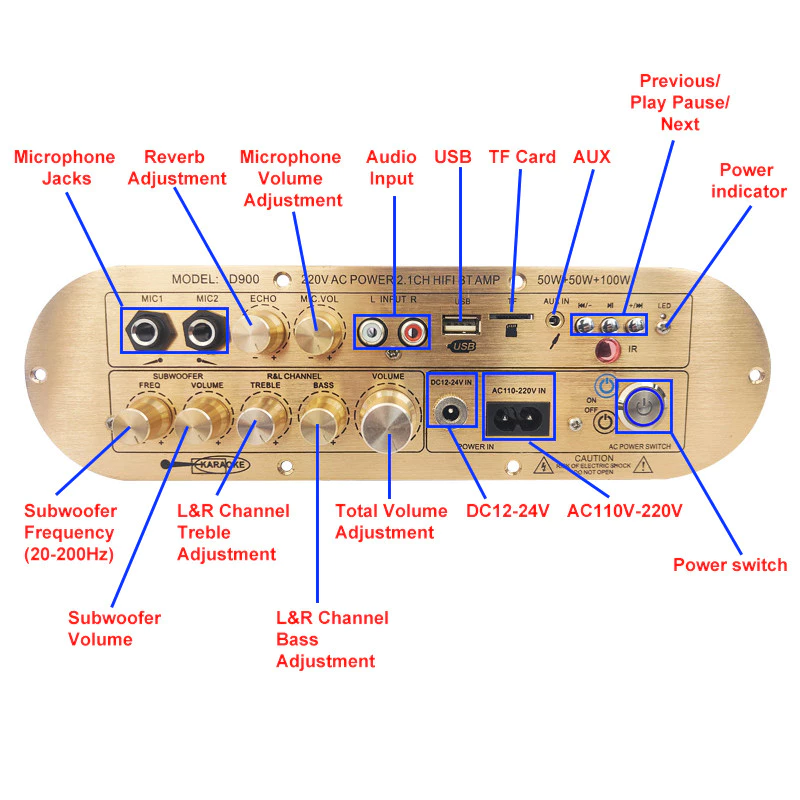 Golden Color D900 2.1 Channel 2X50W+100W Powerful Amplified board High/LowTone Power Amplifier Board Module For Active Speaker. 