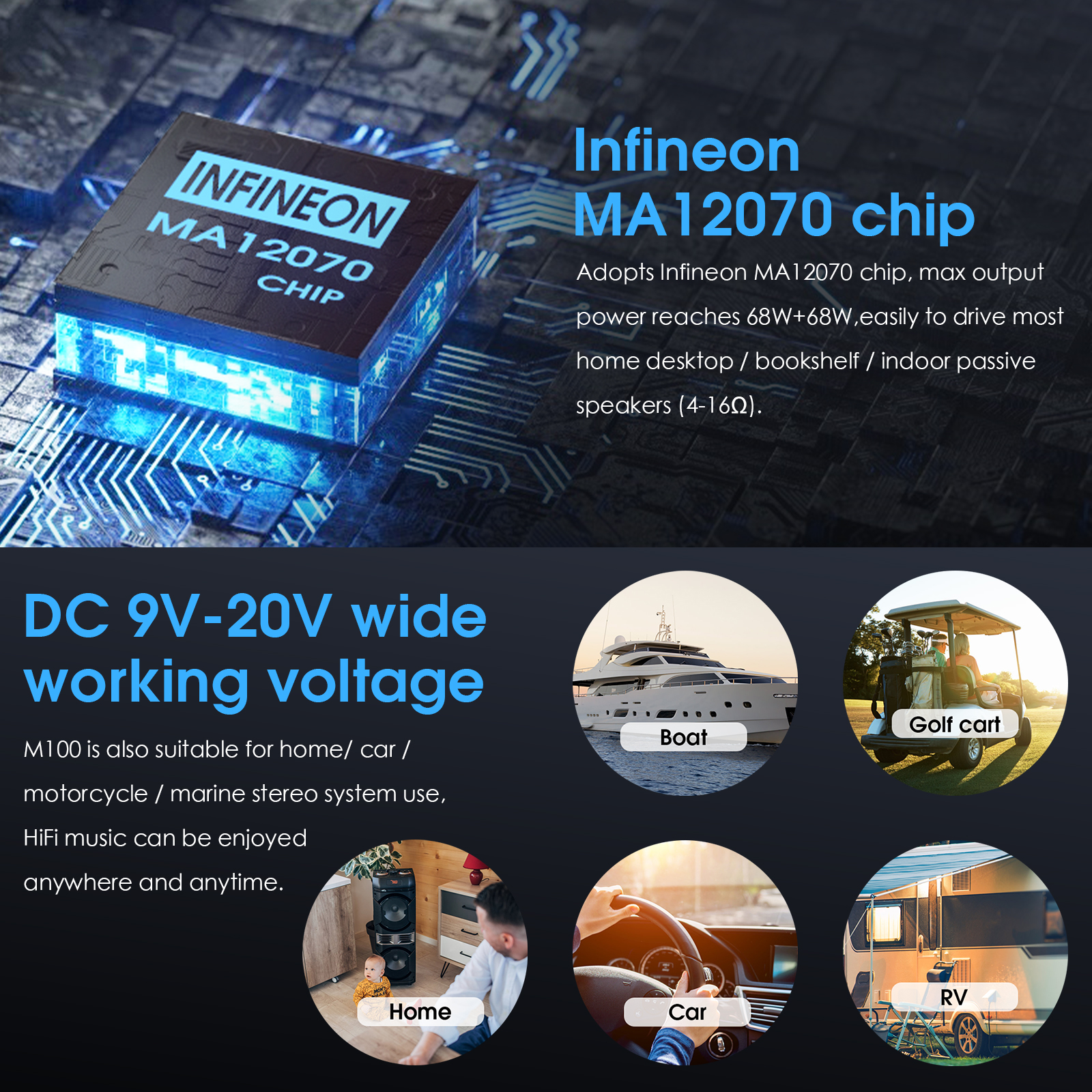Douk Audio Mini Digital Amplifier COAX / OPT Integrated Bluetooth 5.0 Amp Home/Car/Marine Audio Amp USB Player 24B/192K. 