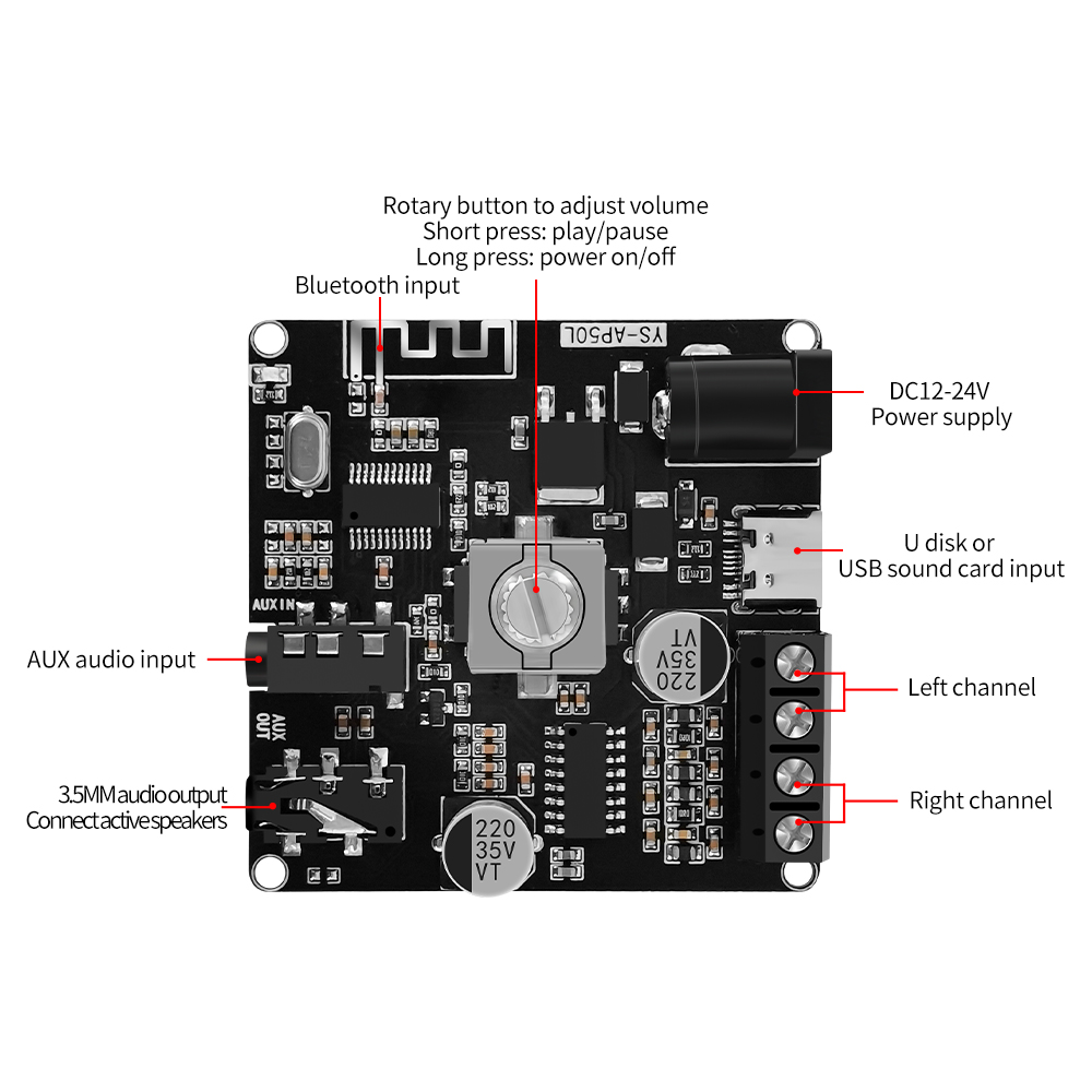 EGOLDEN YS-AP50L 5.1 Bluetooth 2 * 50W digital power amplifier board HIFI high-power speaker DIY audio conversion module. 
