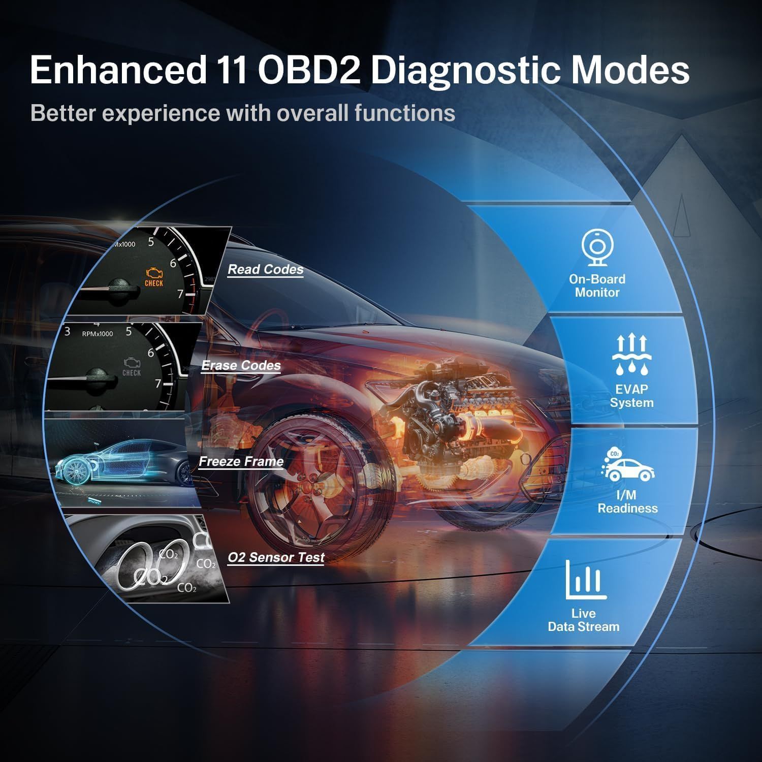 KONNWEI KDIAG Bluetooth OBD2 Scanner Diagnostic Tool for iPhone & Android Wireless Check Engine Light Car Code Reader Bluetooth 5.2 w/Full System Diagnosis, Oil Reset, Performance Test, Voltage Test. 