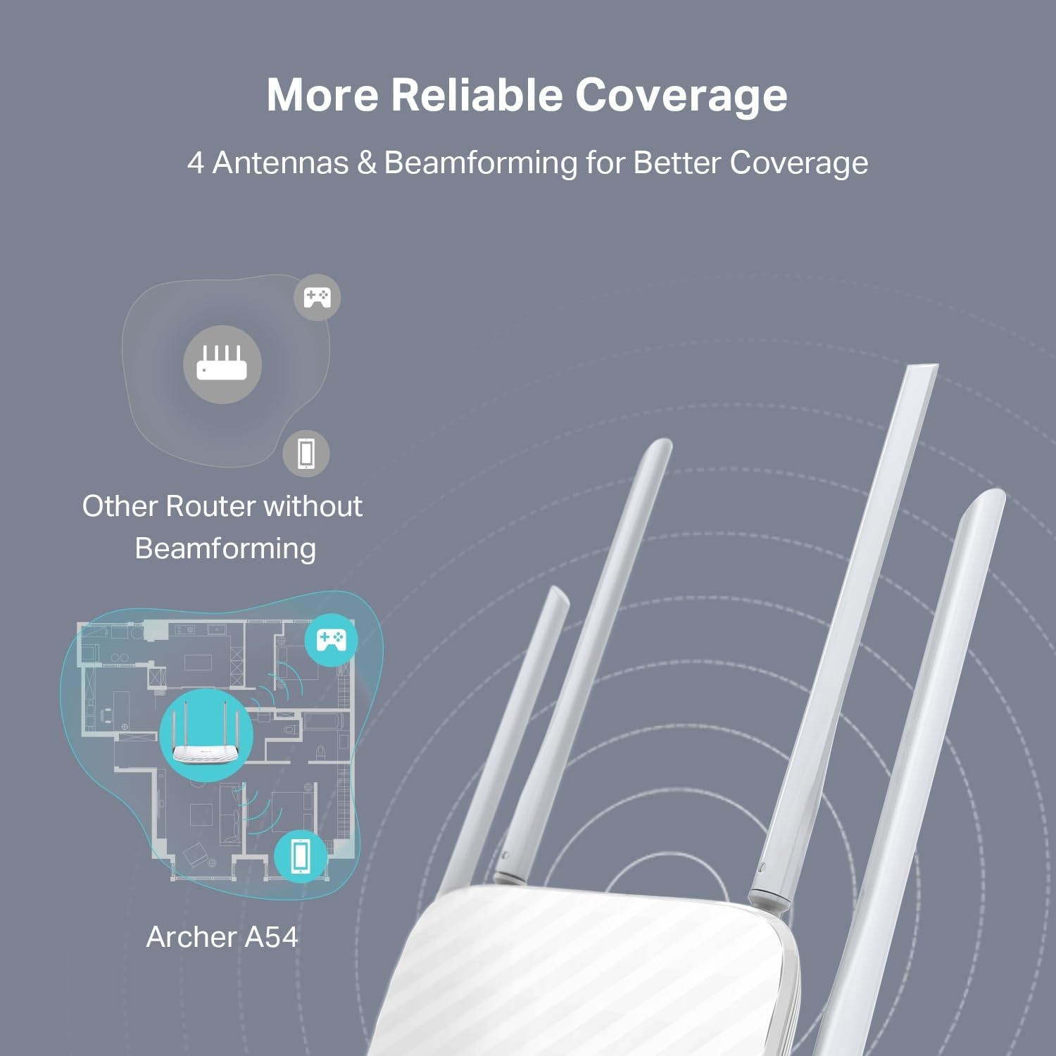 TP-Link Archer C50 AC1200 Wi-Fi Dual Band Router, 4 x 10/100 Mbps Fast Ethernet Ports, Supports MU-MIMO, Beamforming, Guest WiFi, Access Point Mode, IPv6 and Parental Controls. 