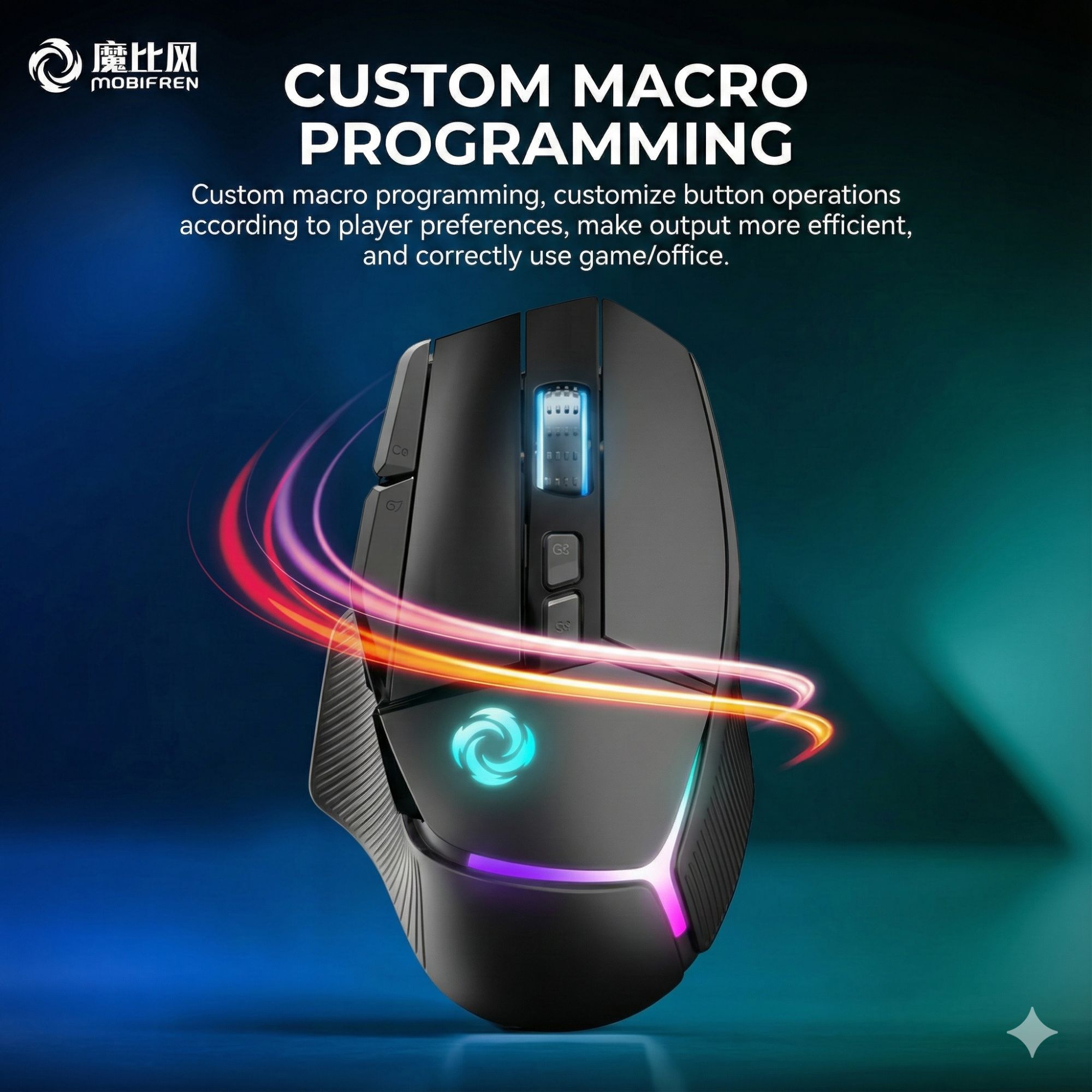 Mobifren Tri-Mode Wireless RGB Gaming Mouse - View 2