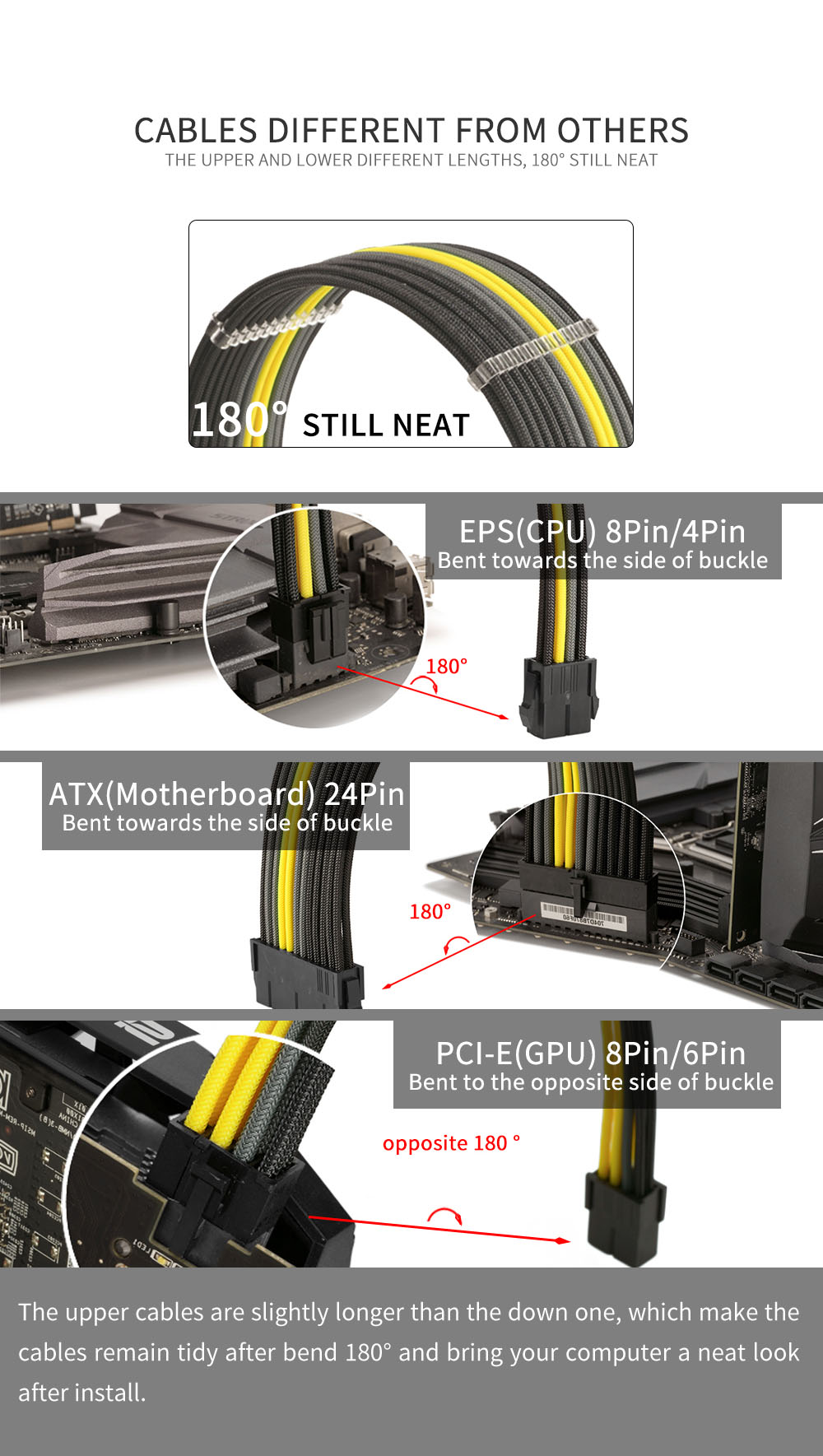 FormulaMod NCK1 Series PSU Extension Cable Kit , Solid Color Cable Solid Combo 300mm ATX24Pin PCI-E8Pin CPU8Pin With Combs. 