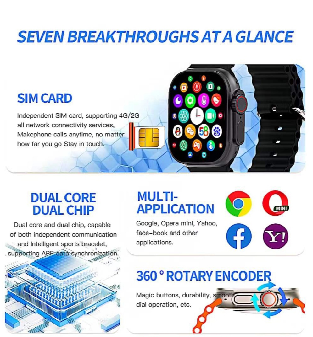Sim Supported BW9-4G / BW10-4G Sim Card Smartwatch +Hidden Camera+4G Sim slot with
2.2 inch HD Display Smart watch Carbon Free pair strap, full touch screen with one strap and wireless charger for men's and boy's. 