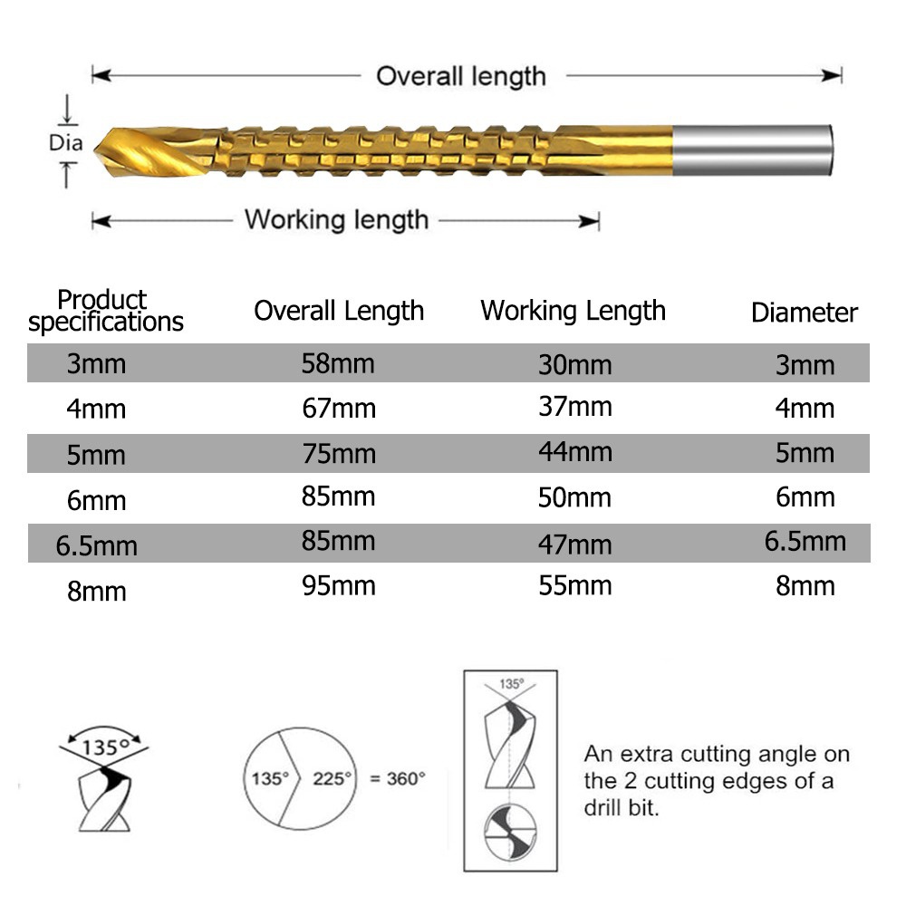 STONEGO 6PCS/Set Titanium Coated Drill Bit Spiral Jagged Saw Drill Bit Composite Drill Bit Twist Drill Bit. 