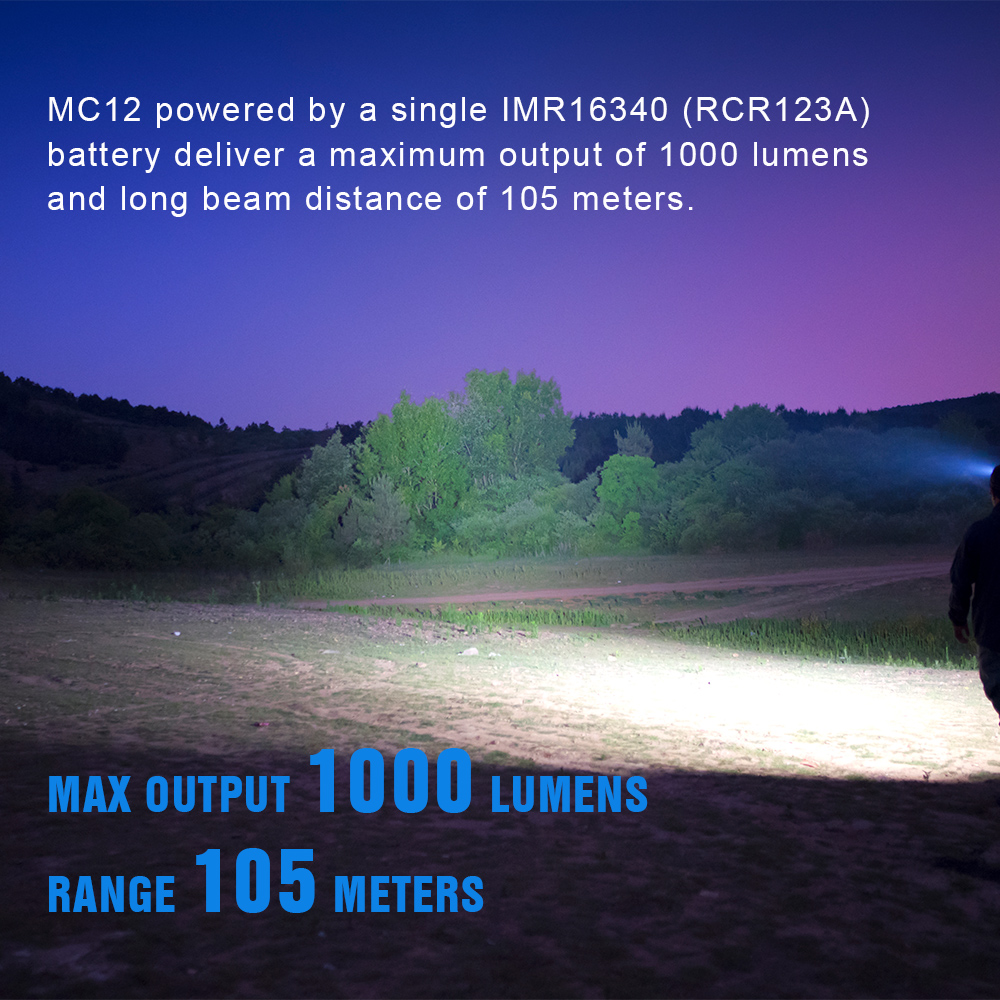 TrustFire MC12 EDC Powerful LED Flashlight 1000Lumens Magnetic Rechargeable Head Lamp XP-L HI Camping Torch Flash Light. 
