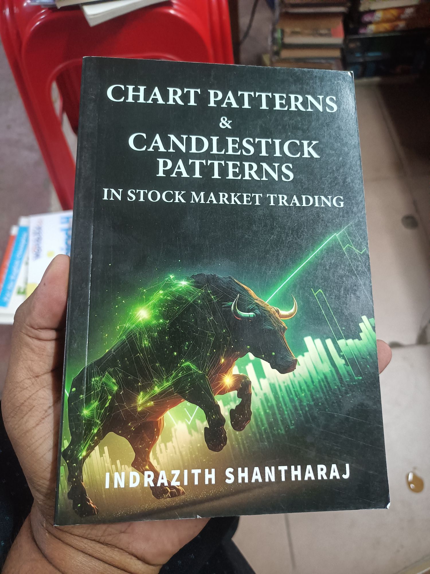 CHART PATTERNS & CANDLESTICK PATTERNS