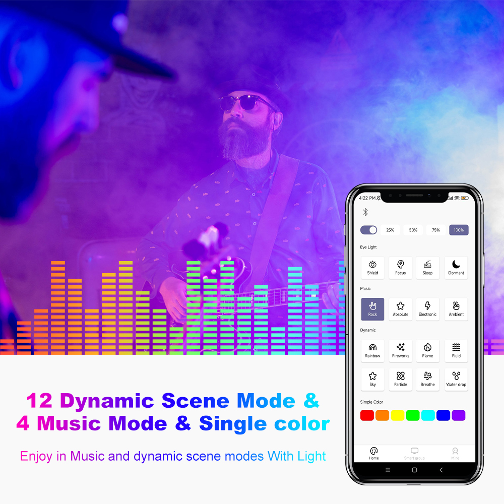 Smart Ambient Sync TV Backlight Sync Screen Color Led Strip Light USB, App Control ,Smart Phone Camera Screen Capute Technology. 