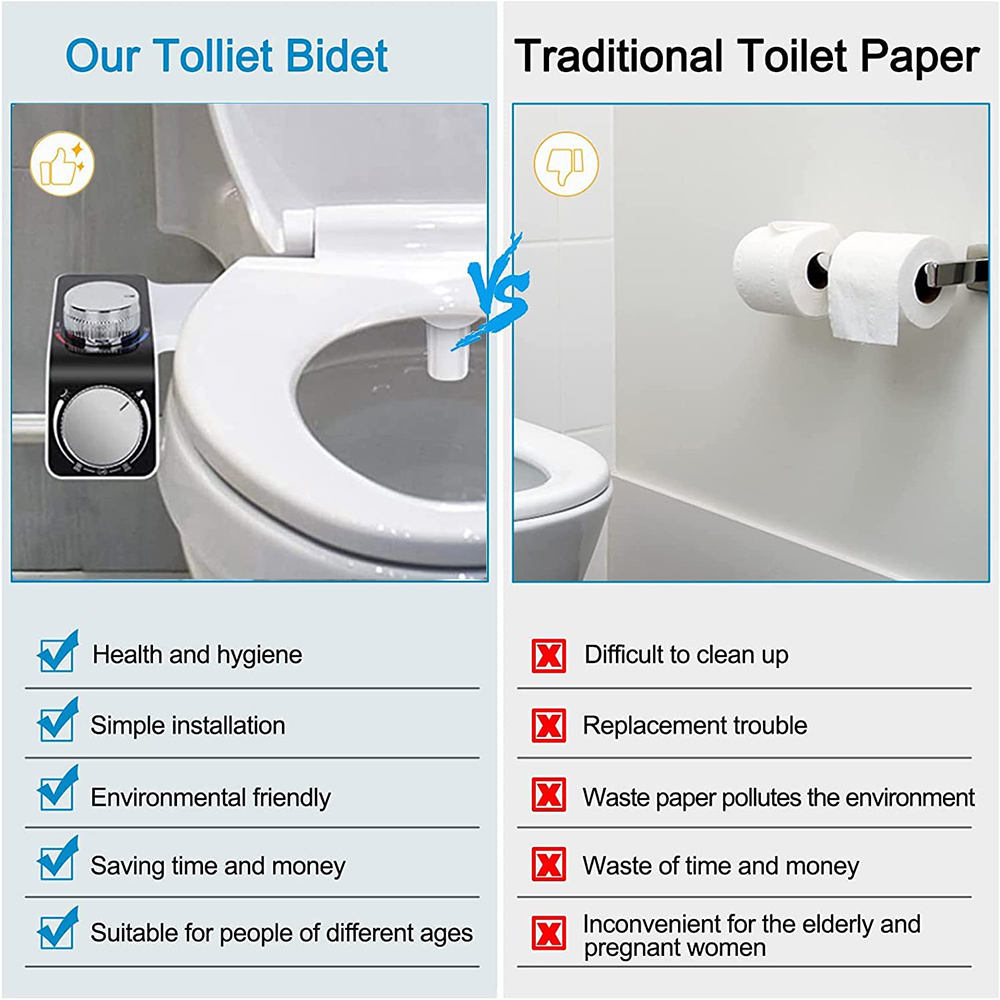 Bidet Attachment Self-Cleaning Double Nozzle Toilet Seat Adjustable Water Pressure Bidet Sprayer With Hose Non-Electric EU/US/AU. 