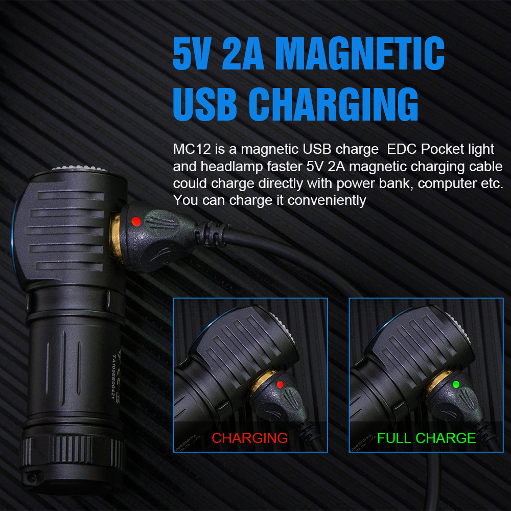TrustFire MC12 EDC Powerful LED Flashlight 1000Lumens Magnetic Rechargeable Head Lamp XP-L HI Camping Torch Flash Light. 