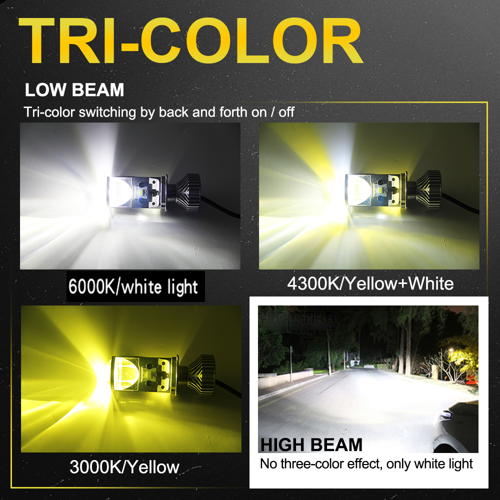 120W Y7S Lamp H4 LED Mini Projector Lens 3000K+4300K+6000K Automobles Bulb 25000LM Triple Colors In One Body Canbus Headlight. 