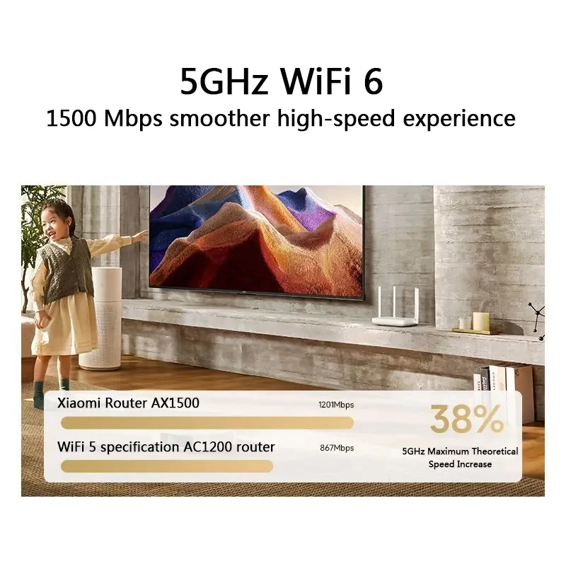Xiaomi Router AX1500 WiFi 6 2.4/5GHz Mesh System Dual Band Gigabit Work with Mi Home App Network Cable Wifi Extender Port MiWifi. 