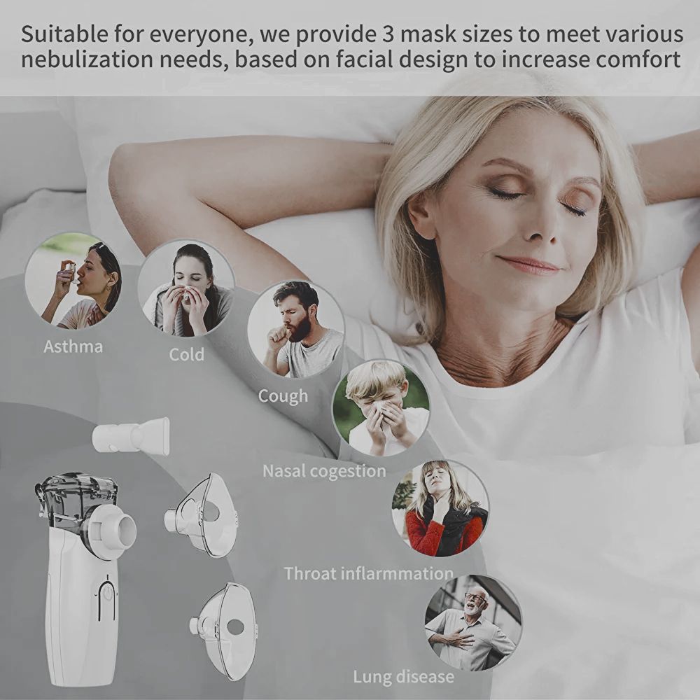 Ultrasonic Mesh Nebulizer Rechargeable (Fogg). 