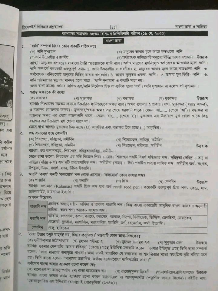 Preceptor BCS Preliminary Question Bank. 