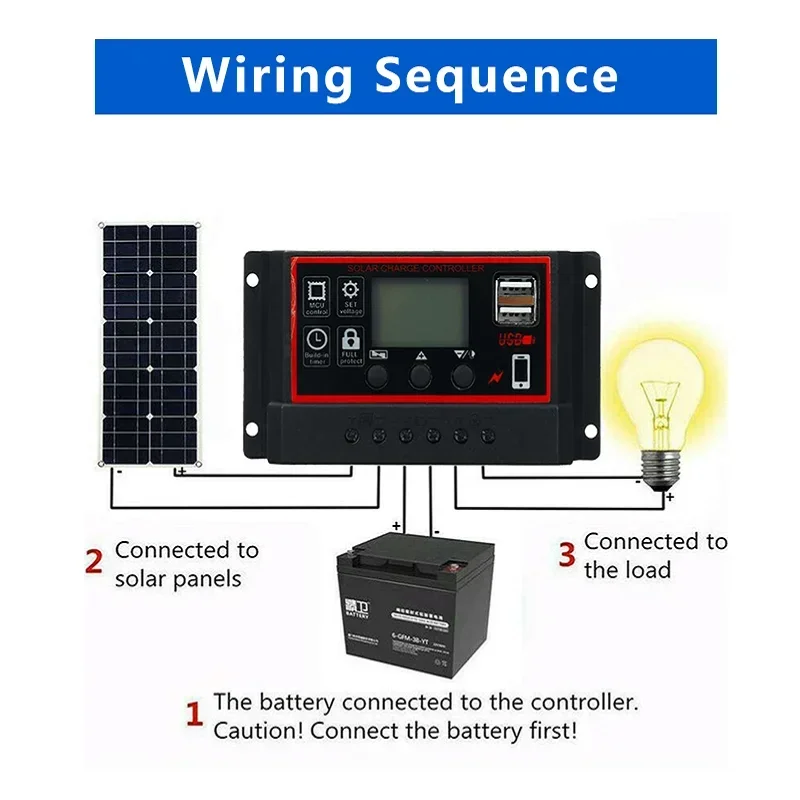20W-1000W Solar Panel 12V Solar Cell 100A Controller Solar Panel for Phone RV Car MP3 PAD Charger Outdoor Battery Supply Camping. 