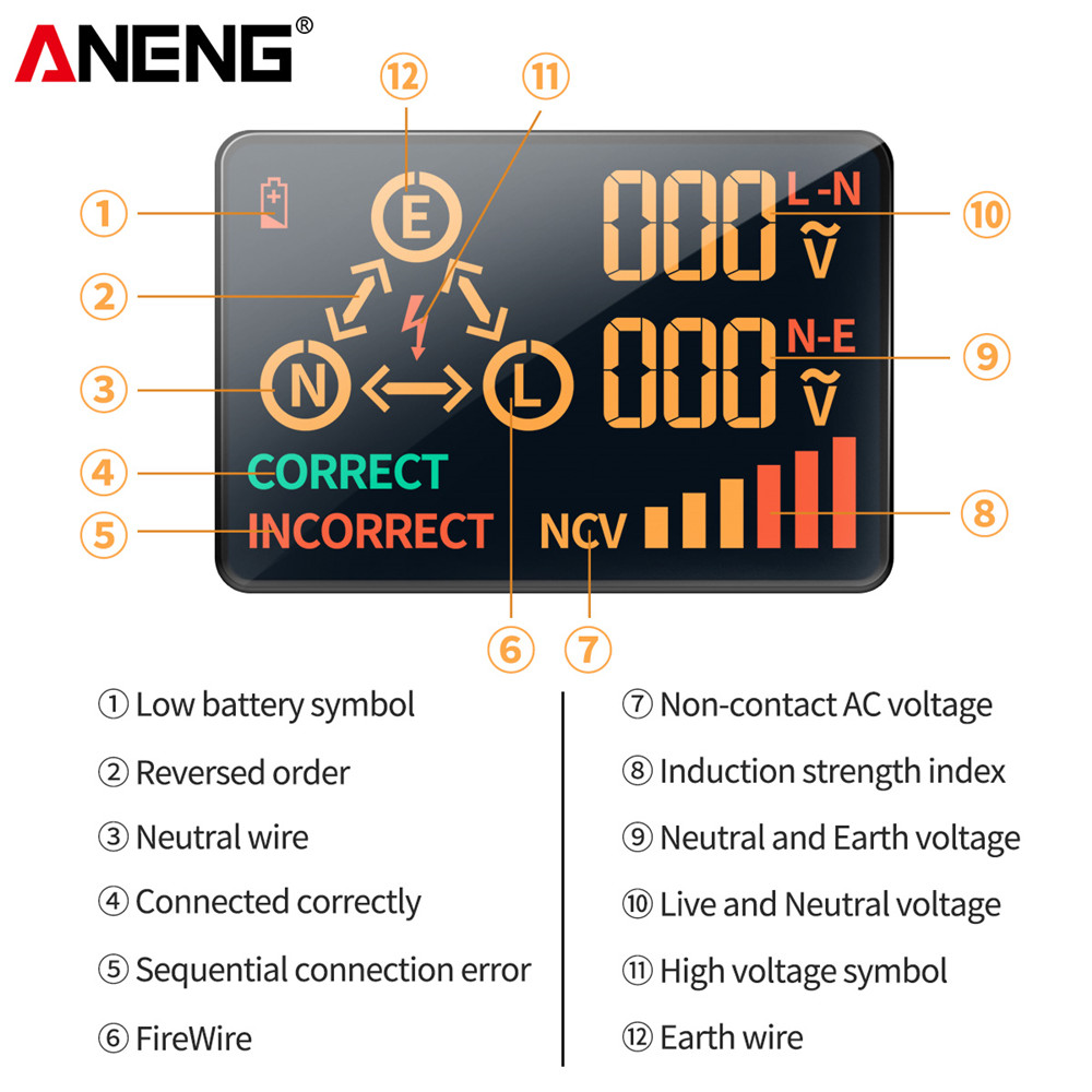 ANENG AC11 Digital Smart Socket Tester Voltage Test Socket Detector US/UK/EU/AU Plug Ground Zero Line Phase Check Rcd NCV test. 