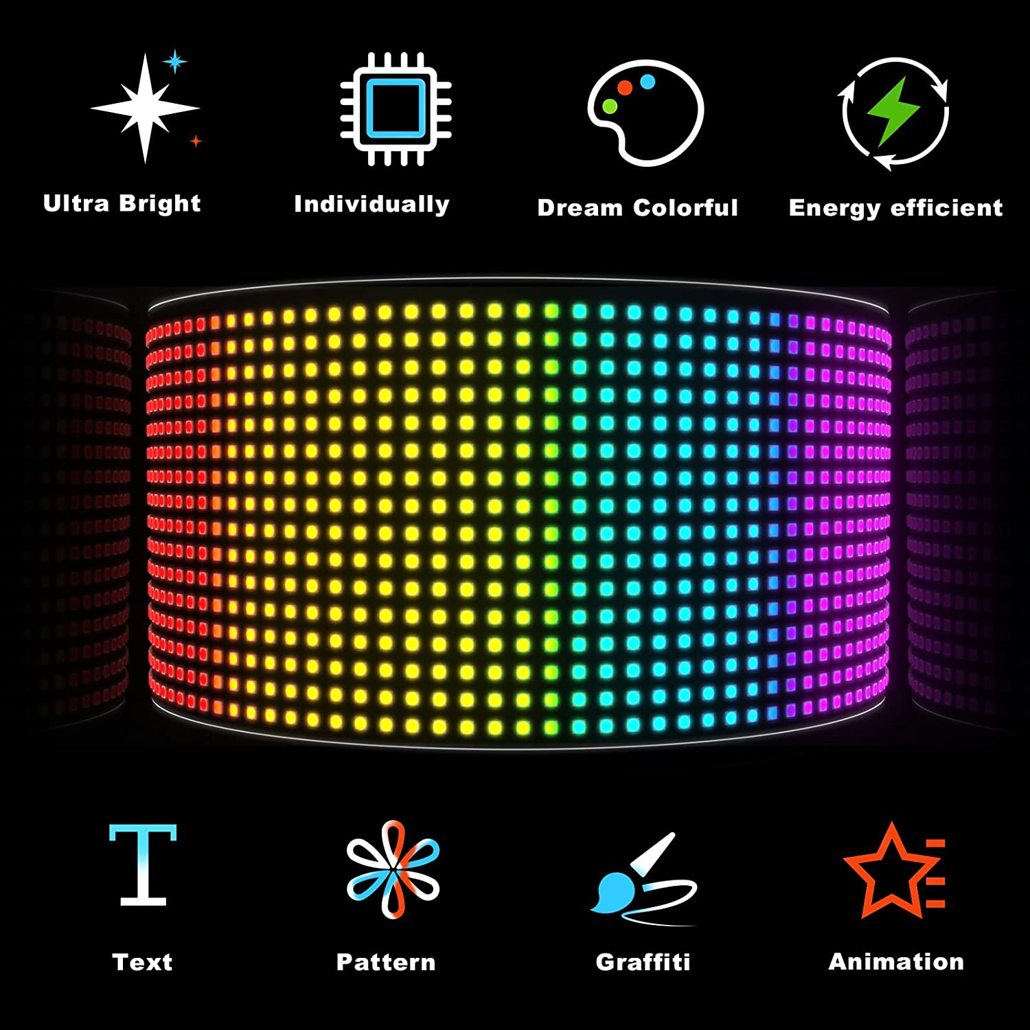 LED Matrix Pixel Panel ,USB 5V Flexible Addressable RGB Pattern Graffiti Scrolling Text Animation Display Car Shop,Bluetooth APP. 