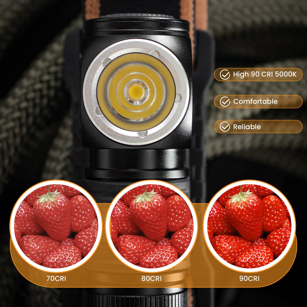 Sofirn HS10 USB C Rechargeable Mini 16340 Headlamp 1100lm LH351D 90CRI Angle Flashlight TIR Optics with Magnet Tail 2 Groups. 