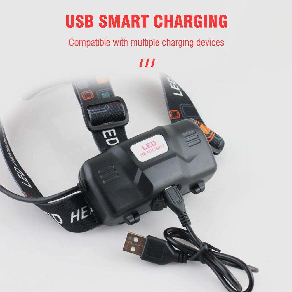 BORUiT Zoomable Powerful COB LED Headlamp USB Rechargeable Headlight Waterproof Camping Head Torch Fishing Flashlight Lantern. 