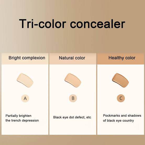 Sweet Mint Concealer, Tri-color Concealer Palette of Covers Acne Marks Dark Circles. 