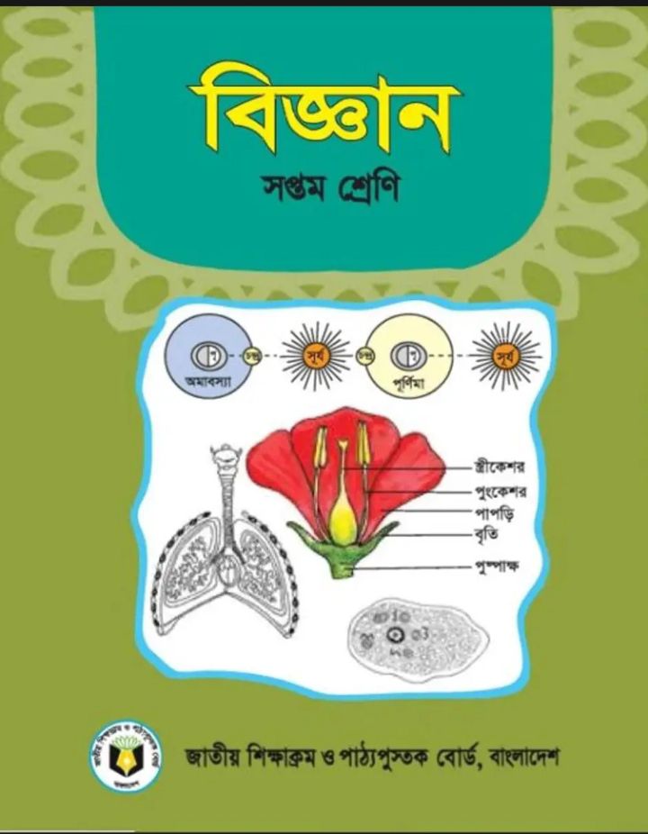 7th Class Science Books (Old). 