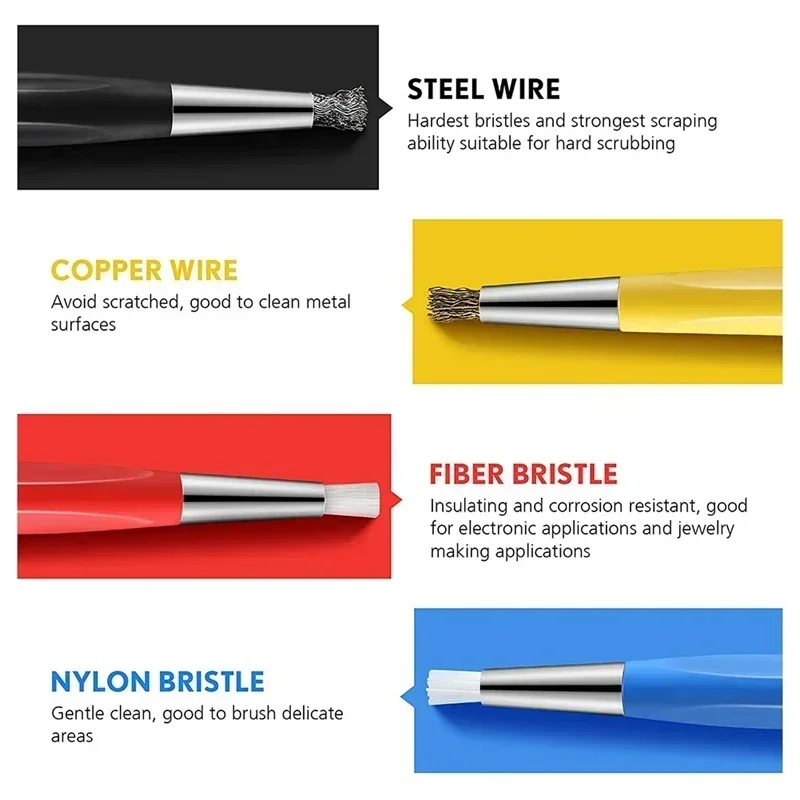 Fiberglass Scratch Brush Pen - 3 Pack - Jewelry, Watch, Coin Cleaning Fiberglass Scratch Brush Pen - 3 Pack - Jewelry, Watch, Coin Cleaning