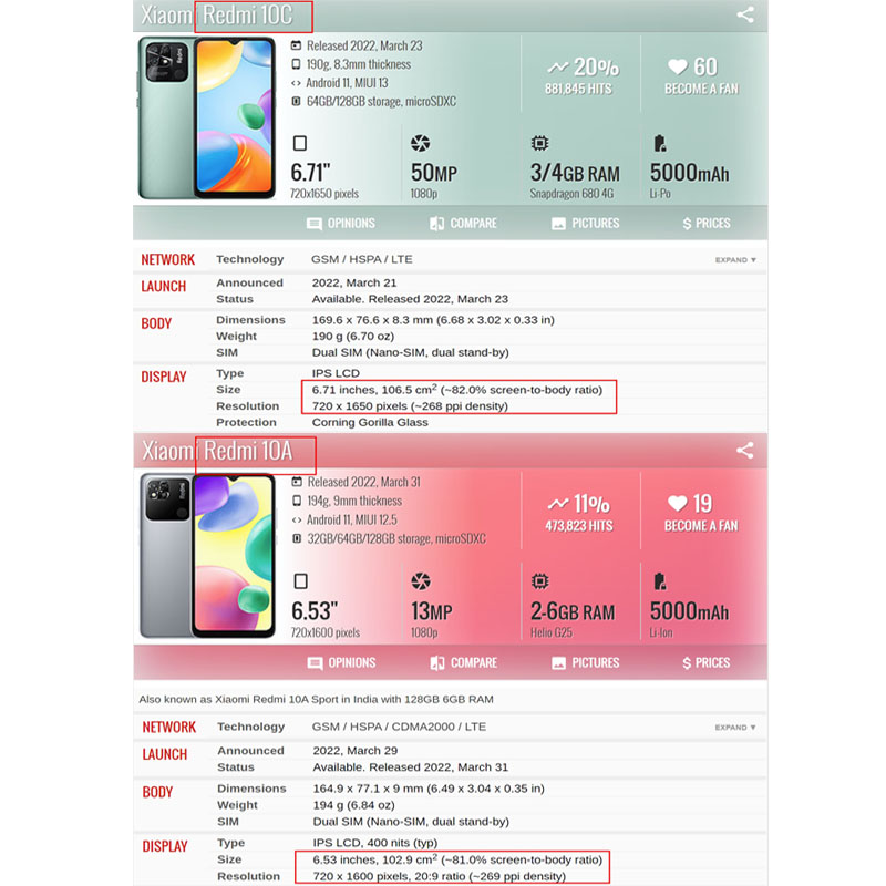 Original LCD For Xiaomi Redmi 10A 10C 220333QAG 220333QNY 220233L2I 220233L2G LCD With Frame Display And Touch Screen Assembly. 