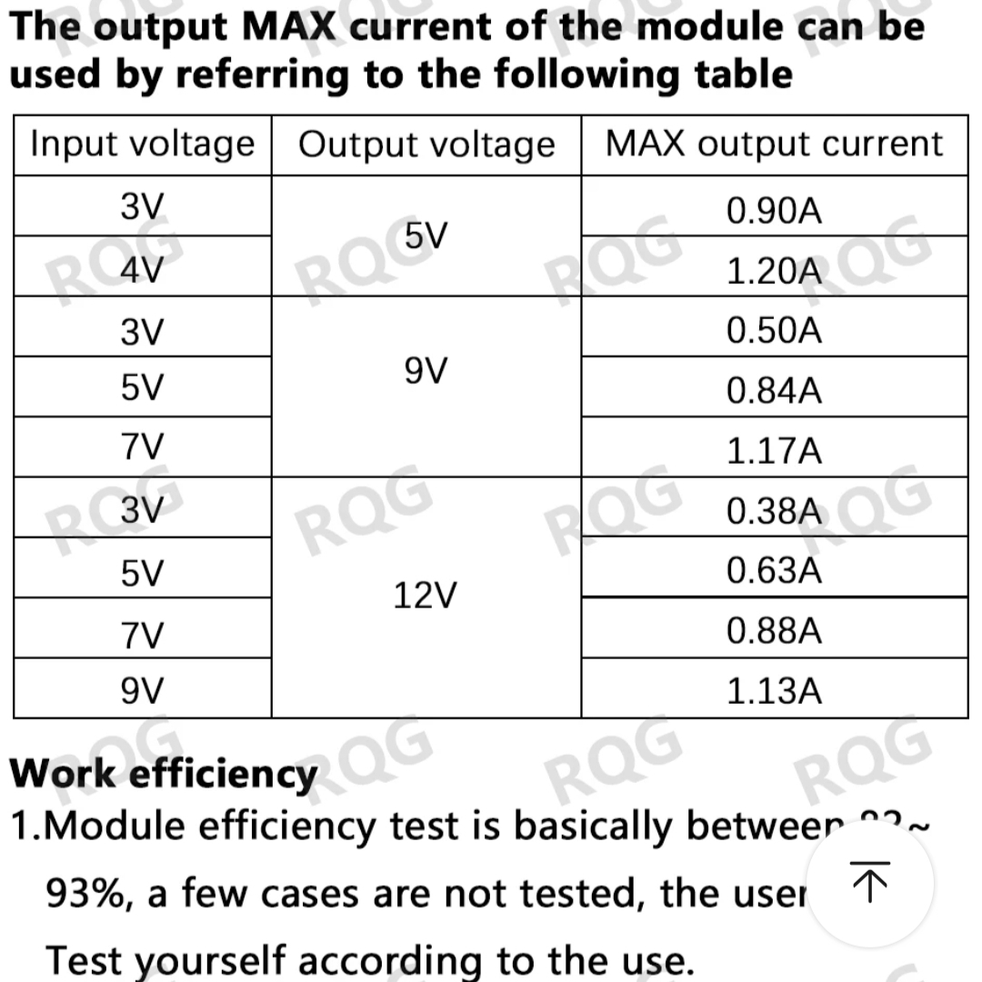 XL3608 5V 9V 12V 2A Mini DC-DC Step Up

Boost Switching Power Supply Module Switch

Board 2.5V-11.5V Input Voltage using DC UPS Can Run Onu Router XVR. 