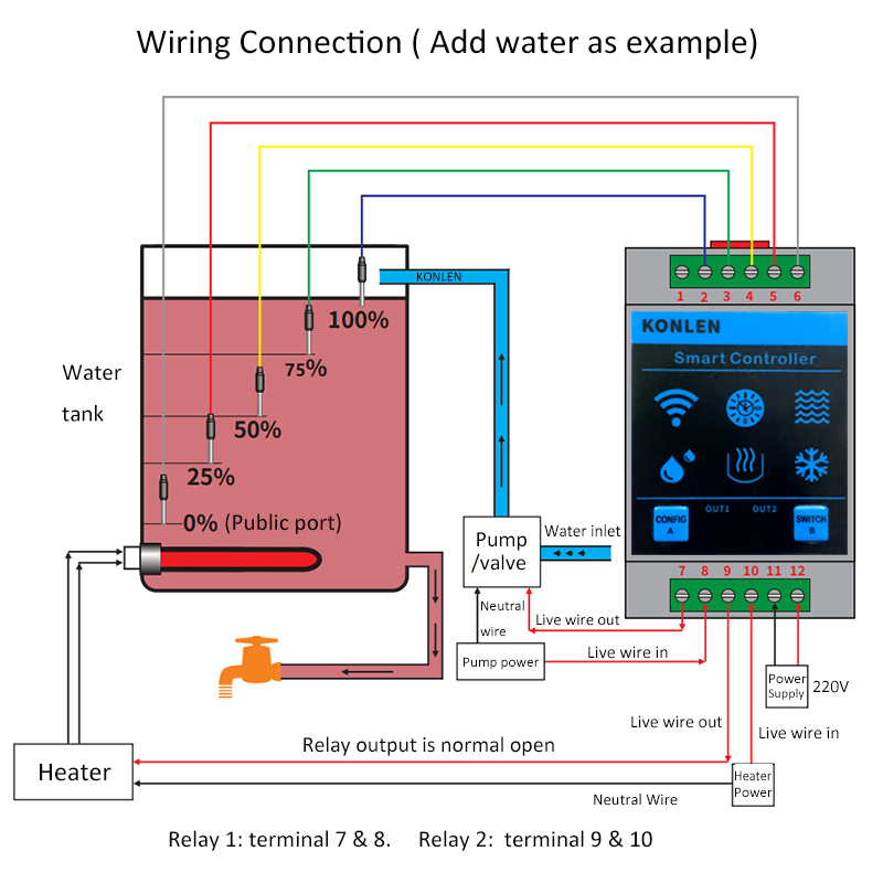 WIFI Water Level Sensor 12V Leak Flow Controller Tuya Smart Life Auto Control Water Pump Pool Tank Leakage Detector Flood Alarm. 