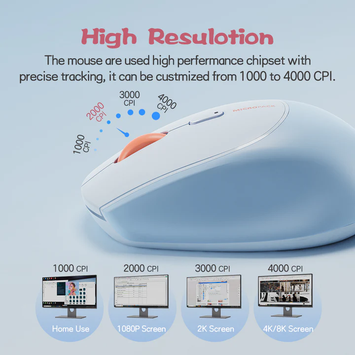 Micropack MS-201W 2.4G Bluetooth Dual Mode Soft Silicone Computer and Laptop Wireless Mouse. 