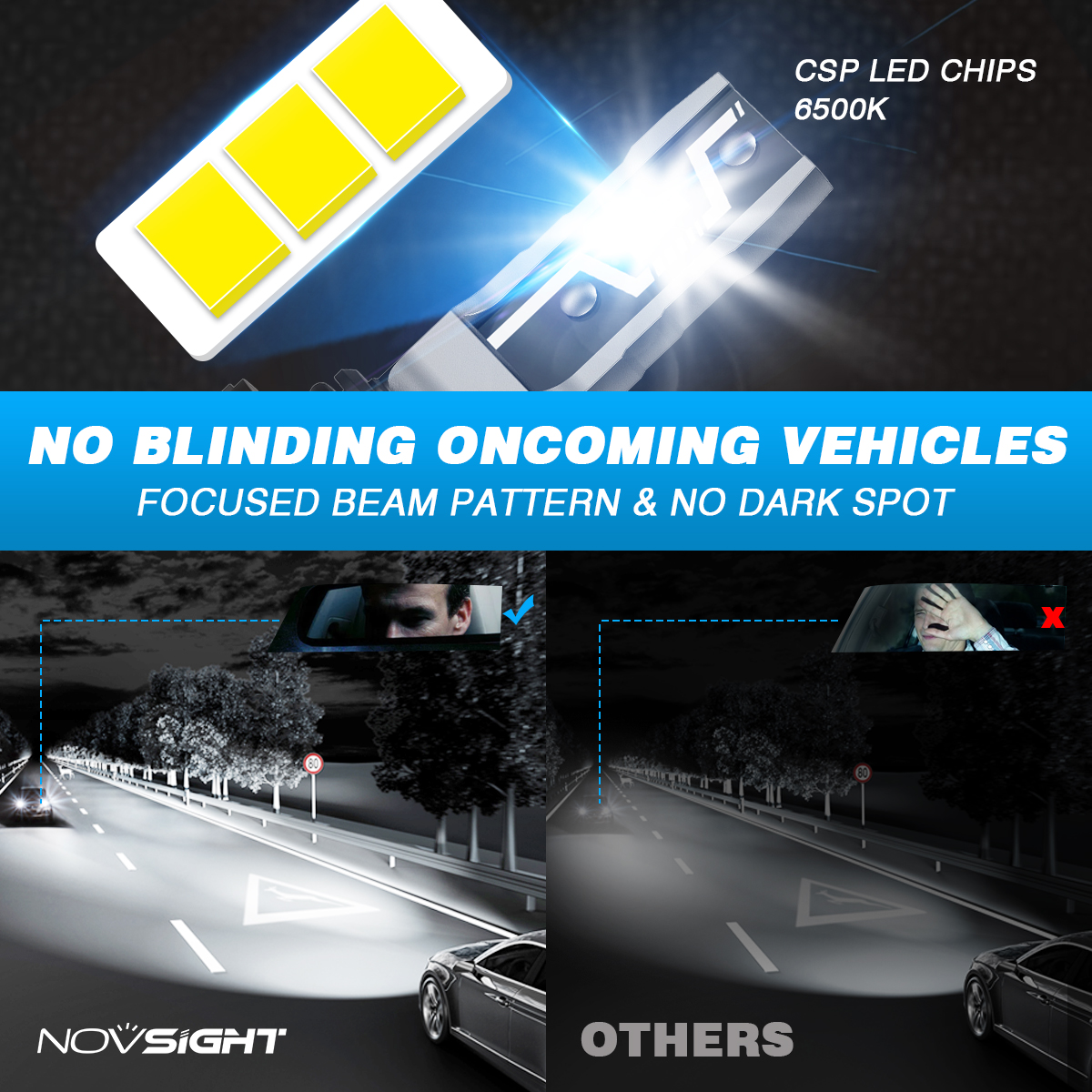 NOVSIGHT H11 LED Headlight Bulb H7 H4 H8 H9 H1 9005 HB3 9006 HB4 led h11 Mini Size Car Lamps 50W 10000LM Headlamp 6500K Fog Lamp. 