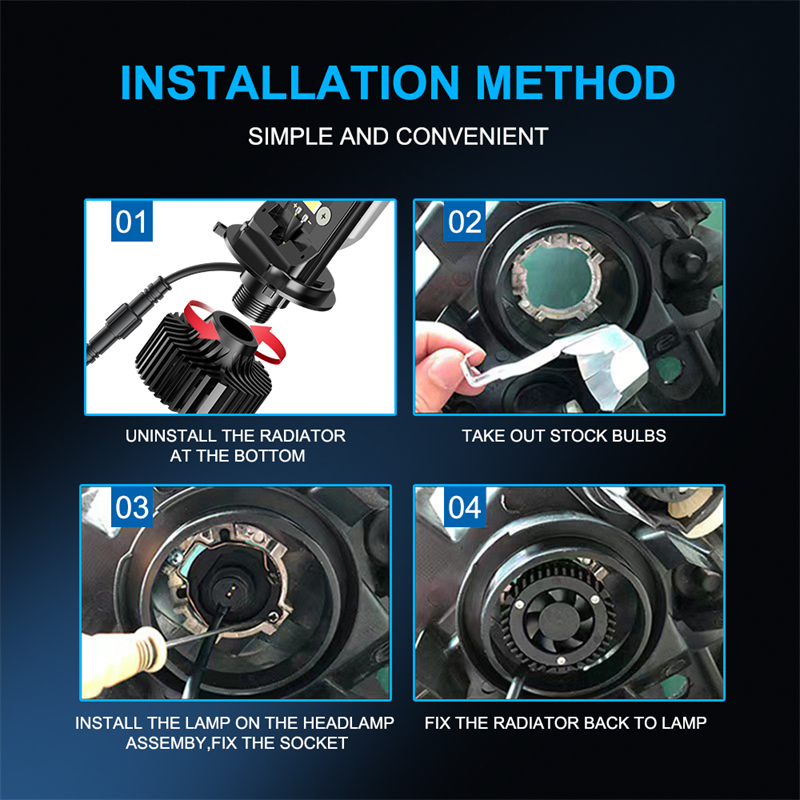 Y6D H4 LED Headlight Canbus Car Lamp Mini Projector Lens Automobles Bulb 6500K Conversion Kit Hi/Lo Beam 12V/24V LHD LED. 